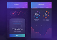 一对一开发直播系统开发能够带来什么