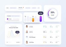 私密一对一社交软件直播方案