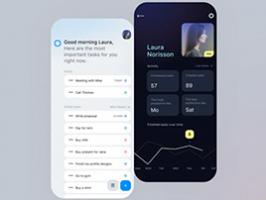 外包公司开发软件价格都是按照功能来收取的