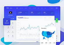 直播系统定制开发都会遇到哪些坑?