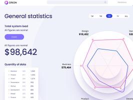 企业为什么需要固定资产管理系统？