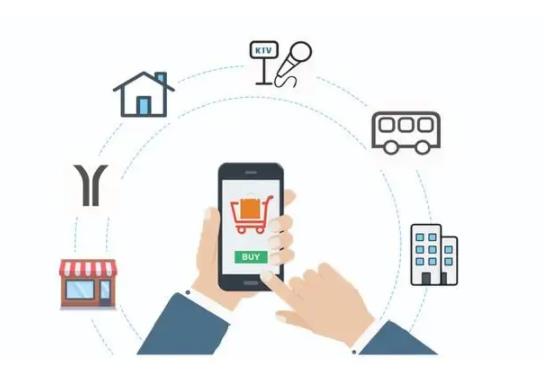 用户界面，UI设计