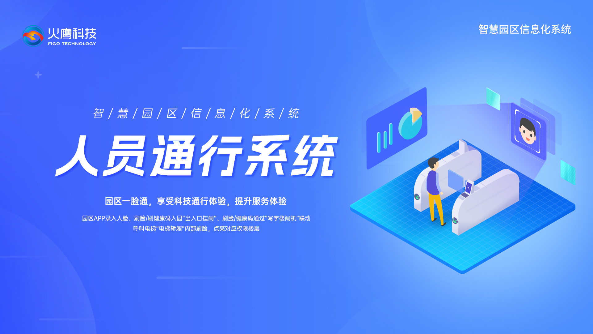 智慧园区人员通行系统,智慧园区系统